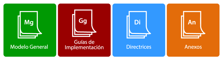 Documentos