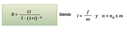 Fórmula renta de anualidad