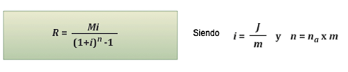 Fórmula monto futuro