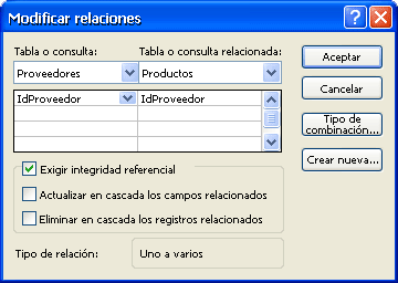 Ejemplo de un atributo de interrelaciones