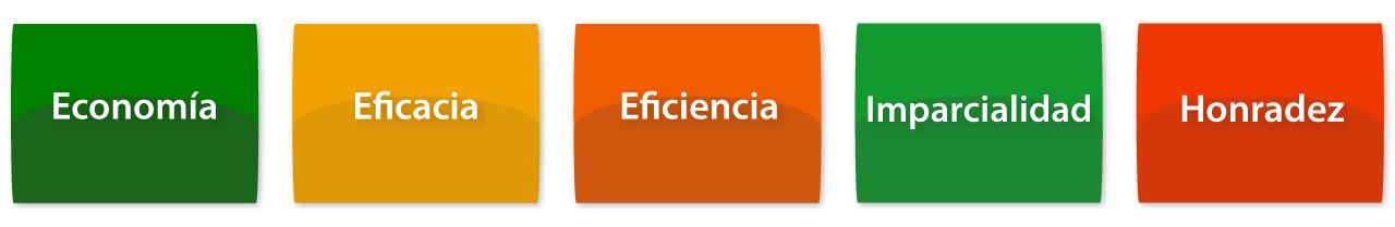 Lorem ipsum dolor sit amet