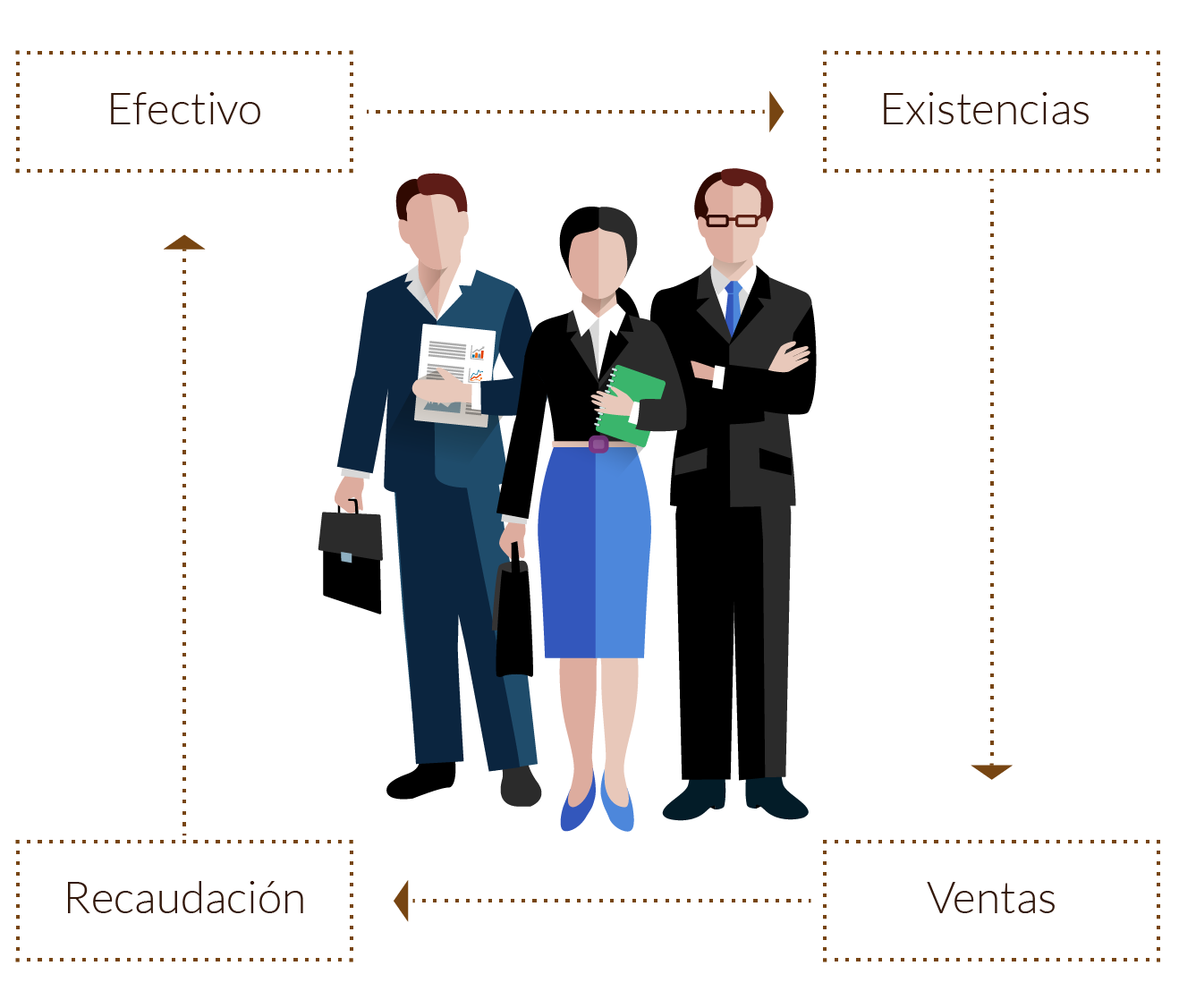 silueta de personas con un fondo de gráficas.