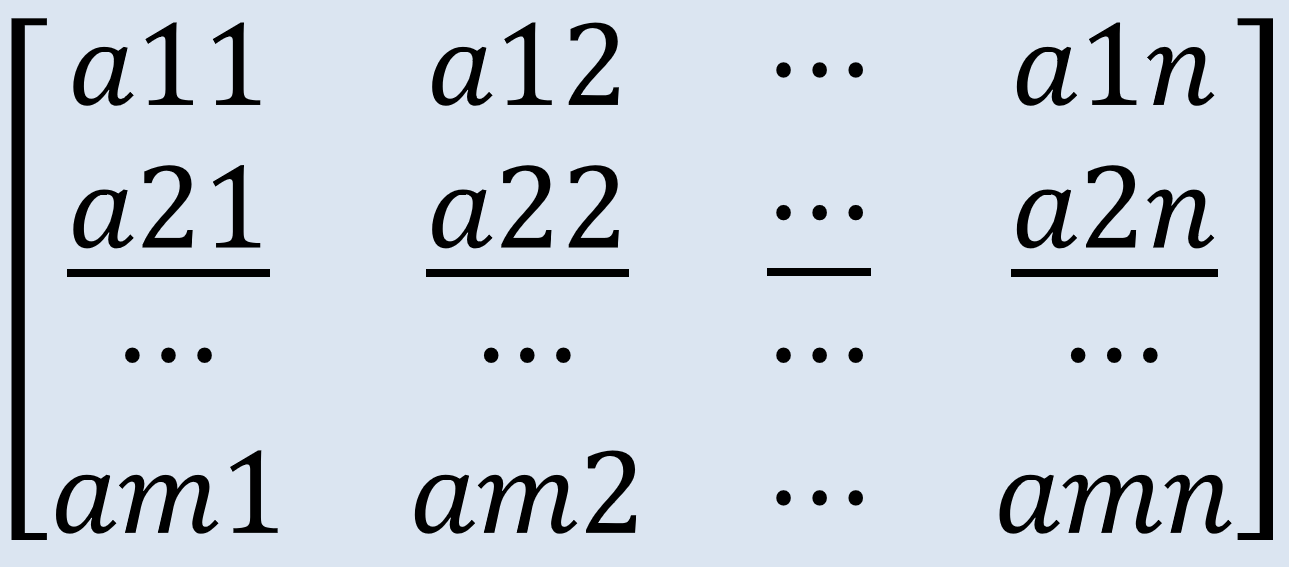 Cálculos en un pizarrón