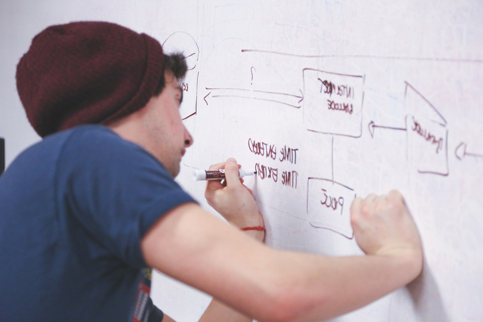 Persona elaborando un diagrama de flujo en un pizarrón