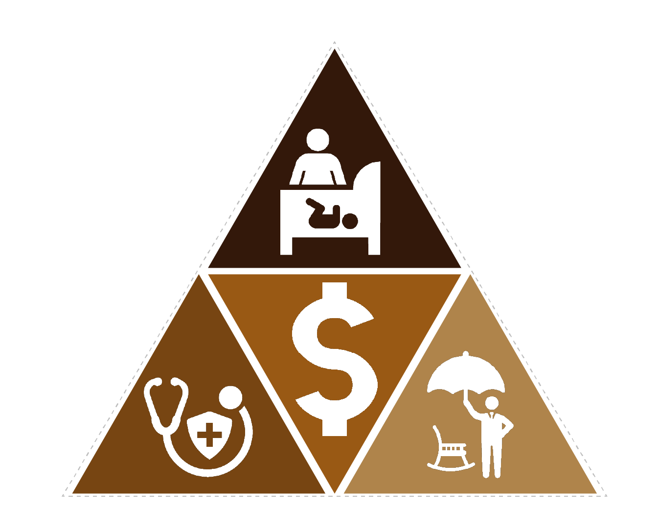 Cuotas de seguridad social por seguro médico, pensión y guardería.