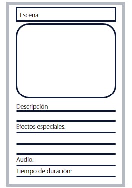 Alt text: Elementos que debe contener el guion