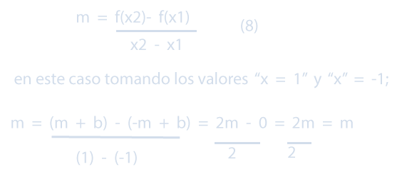 Cálculo del parámetro “m”, pendiente de la función lineal de la ecuación f(x) = mx + b