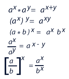 Propiedades algebraicas para las ecuaciones exponenciales