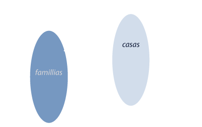 Función matemática