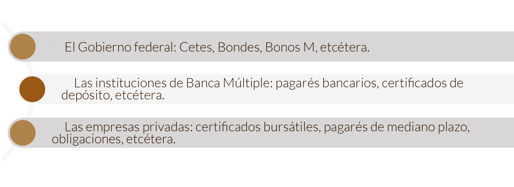 Listado de instituciones