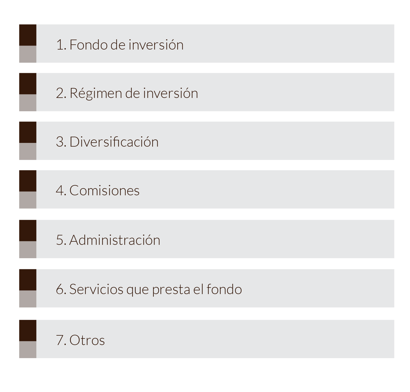 Listado de instrumentos de deuda