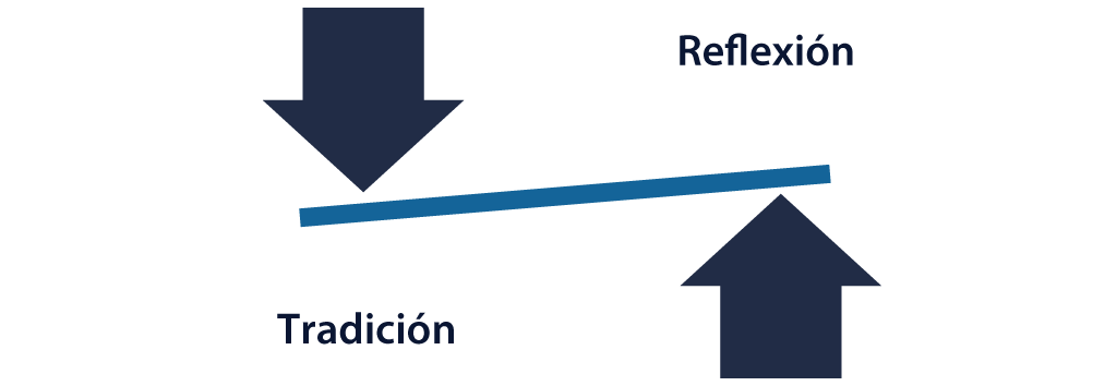 Balanza entre tradición y reflexión