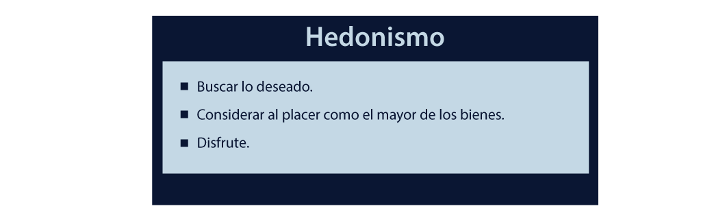 Características del hedonismo