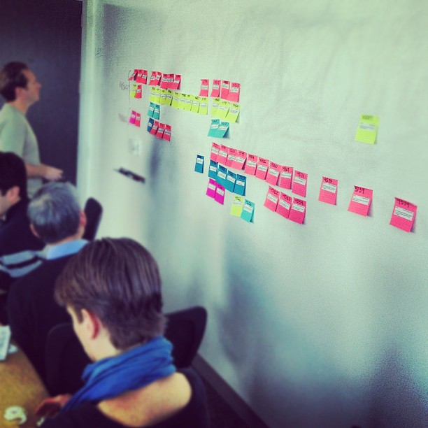 Pizarrón con post-its