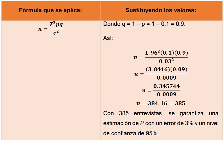 desarrollo del caso 4 