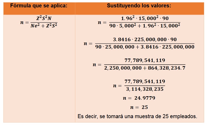 desarrollo del caso 1 