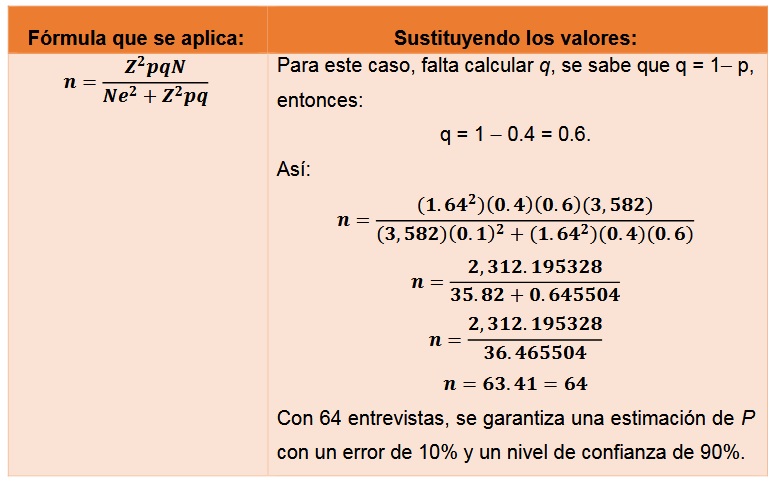 desarrollo del caso 2 