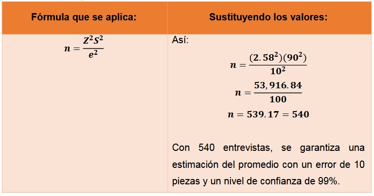 desarrollo del caso 3 
