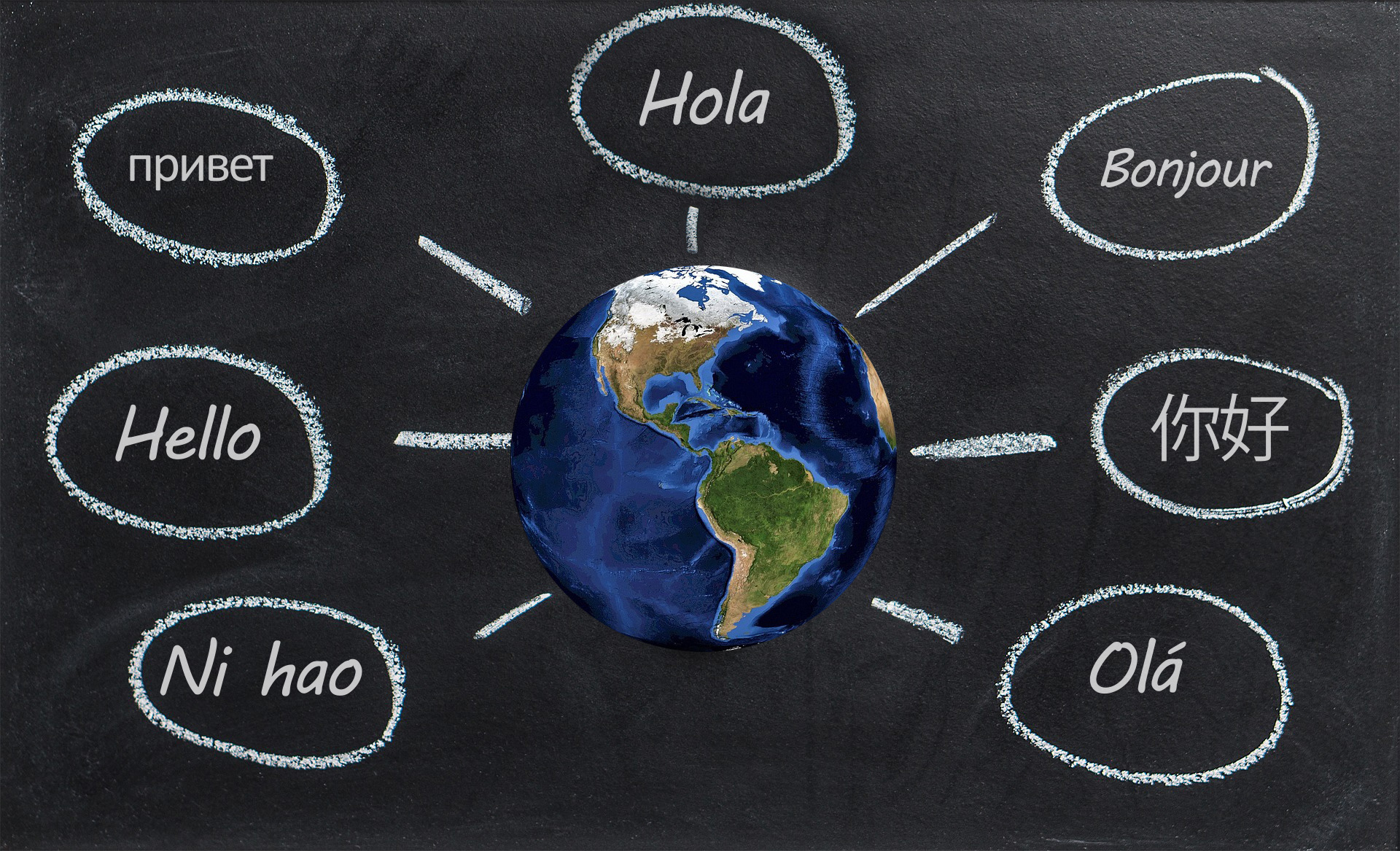 Formas de saludar en el mundo.