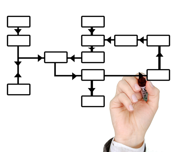 Metodología en ciencias sociales