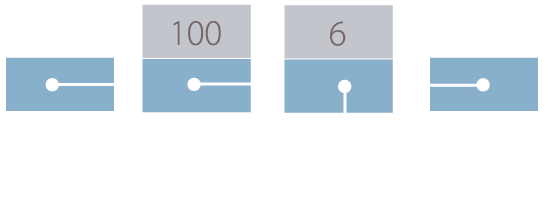 Declaración para agregar el elemento 6 y el elemento 100 a una cola en Lenguaje C