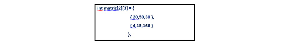 Ejemplo de matriz bidimensional en lenguaje C