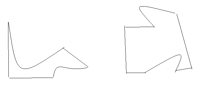 Ejemplo de figuras irregulares 