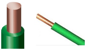 Imagen de un alambre de cobre recubierto de una capa de aislante de plástico