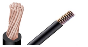 Imagen de un múltiples alambres finos de cobre flexible recubierto por un material de plástico