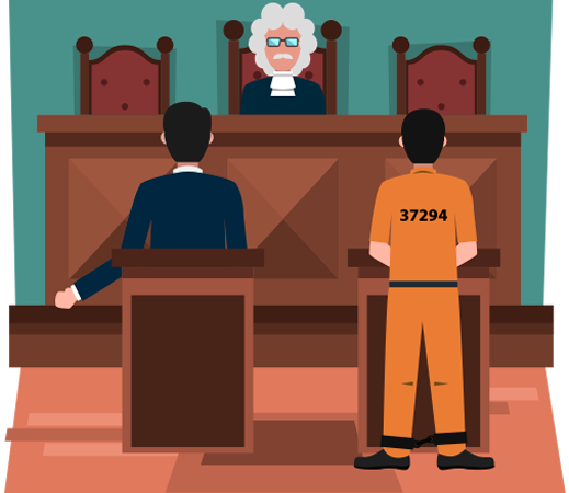 Ilustración en la que se observa al juez en un interrogatorio ejecutado por la parte adversaria a la que presentó o llevó a juicio al testigo. 