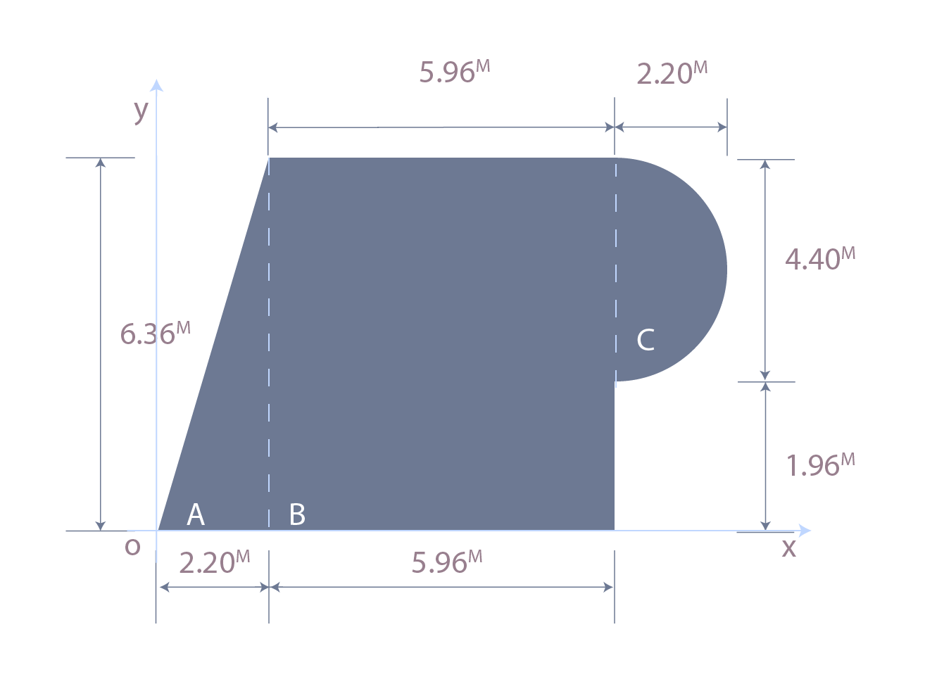 Se muestra figura compleja subdivida con valores para obtención de áreas.