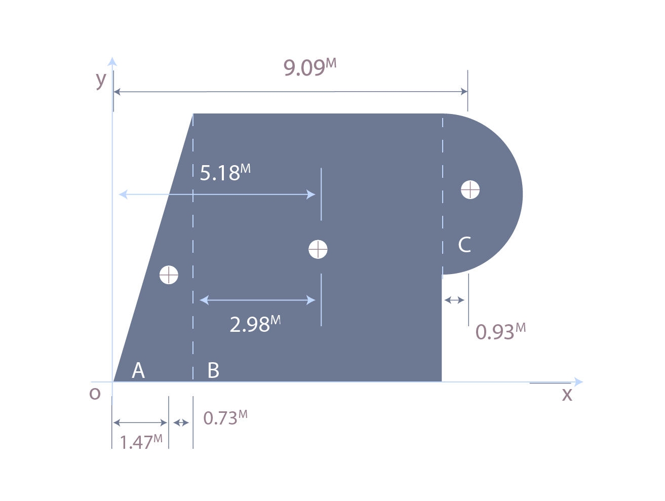 Se muestra figura conmpleja con centroides por subdivisión