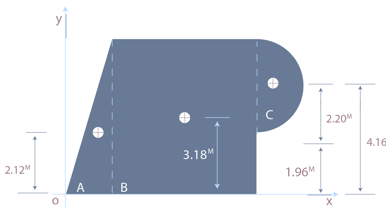 Imagen que muestra las medidas de una figura compleja dividiva en figuras simples para encontrar y¯.