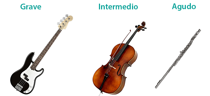 Los tonos de un bajo, una viola y una flauta transversa
