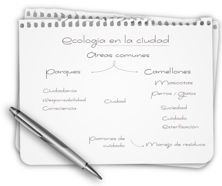 Imagen en la que se muestra un ejemplo de de un orbellino de ideas escritas en una hoja de papel.  