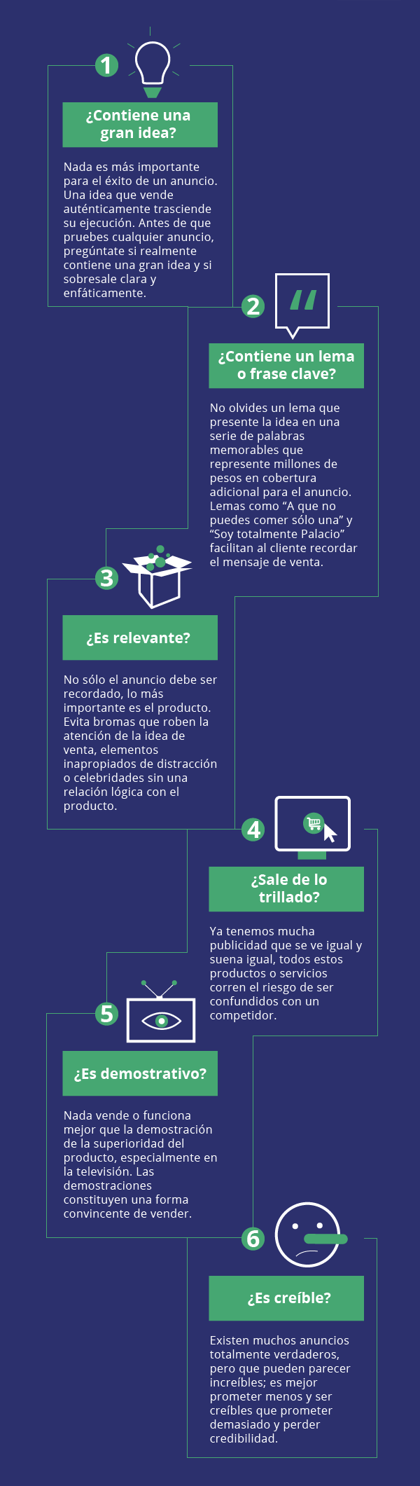 Infografía 