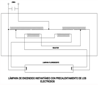 Ilustración de encendido instantáneo con precalentamiento de los electrodos.