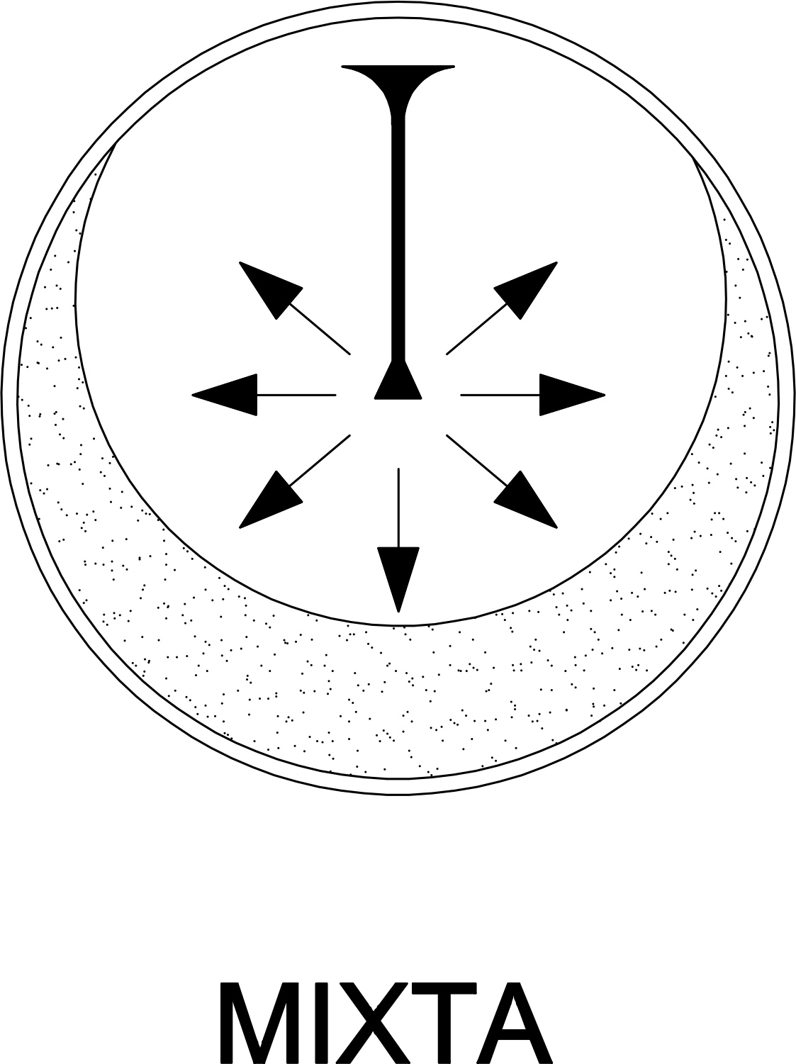 Ilustración gráfica de iluminación mixta