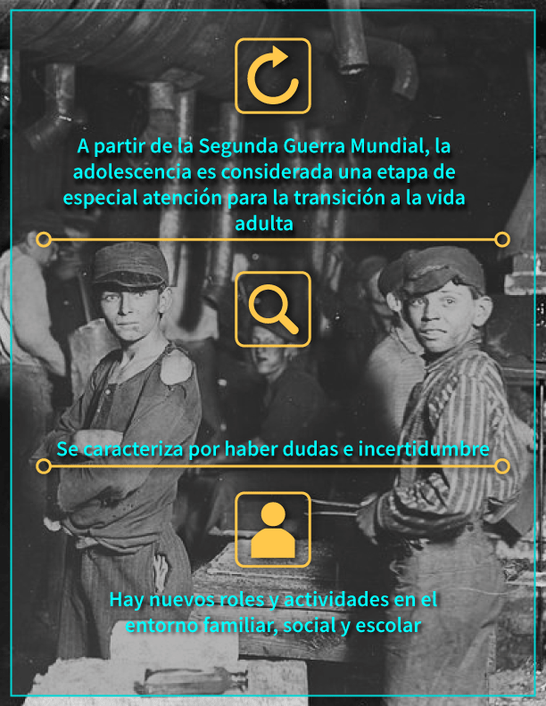 La adolescencia en la Segunda Guerra Mundial