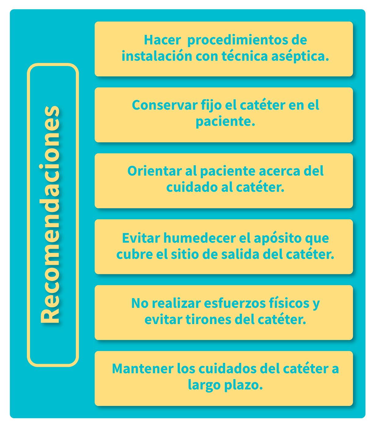 Cuidados y medidas preventivas al paciente