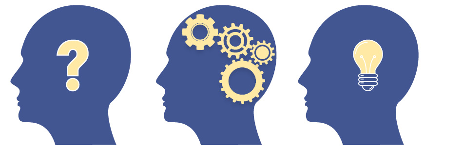 Tres perfiles humanos, uno con signo de pregunta, otro con símbolo de engranes y el último con icono de idea.