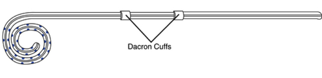 Three types of catheter for peritoneal dialysis