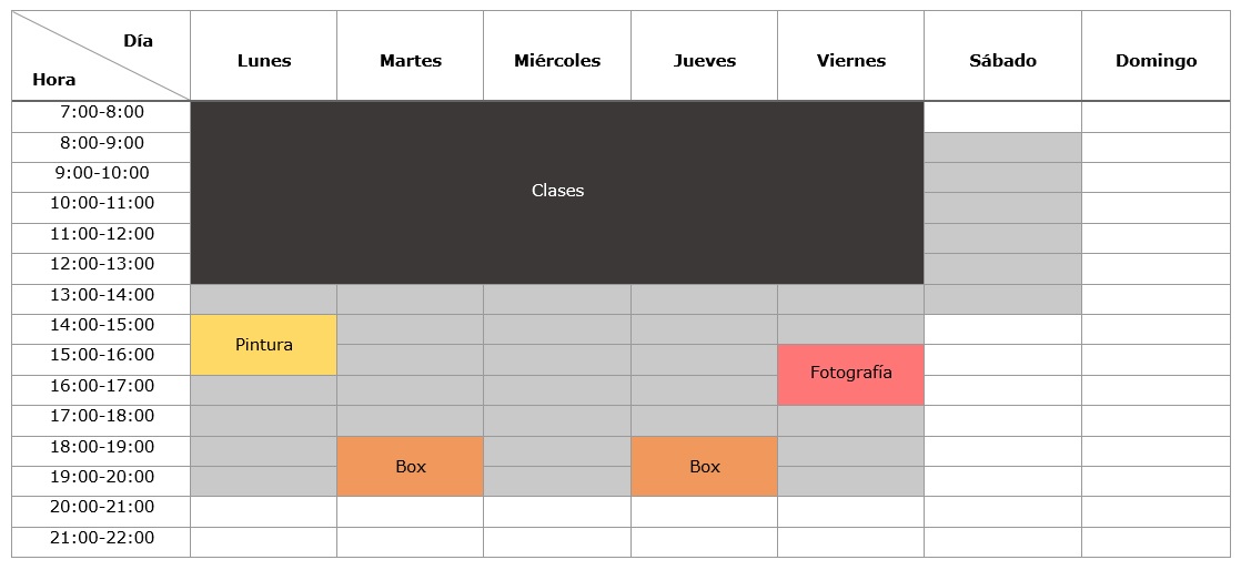 Horario de clases, box, pintura y fotografía