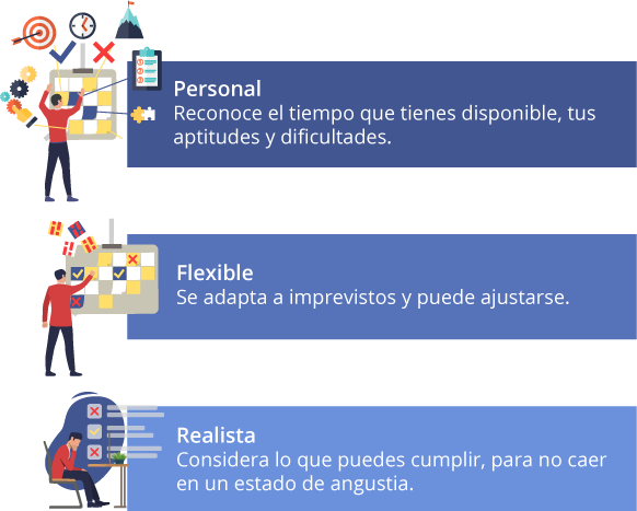 Descripción de personal, flexible y realista