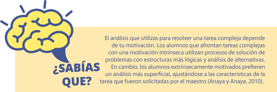 Cerebro junto a la frase “Sabías que…”