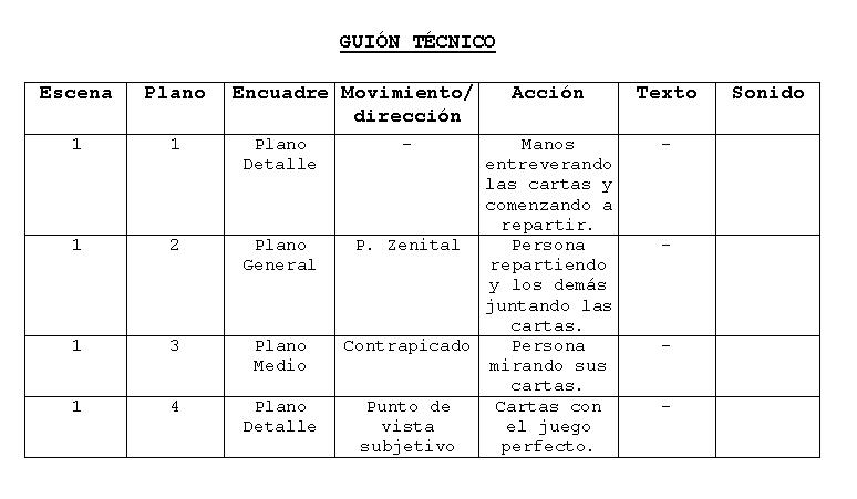 Segmento de guion técnico