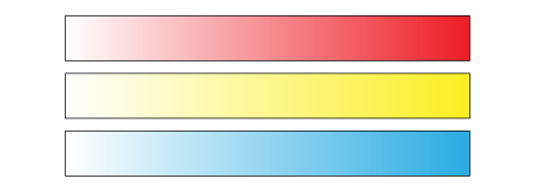 Degradado cromático