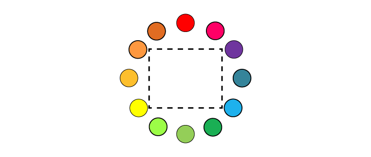 Armonía por tétrada