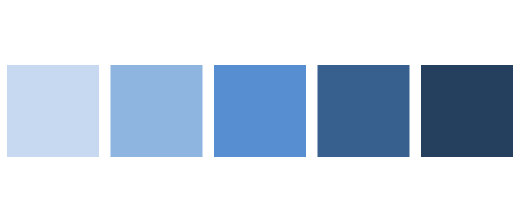 Brillo, valor o luminosidad