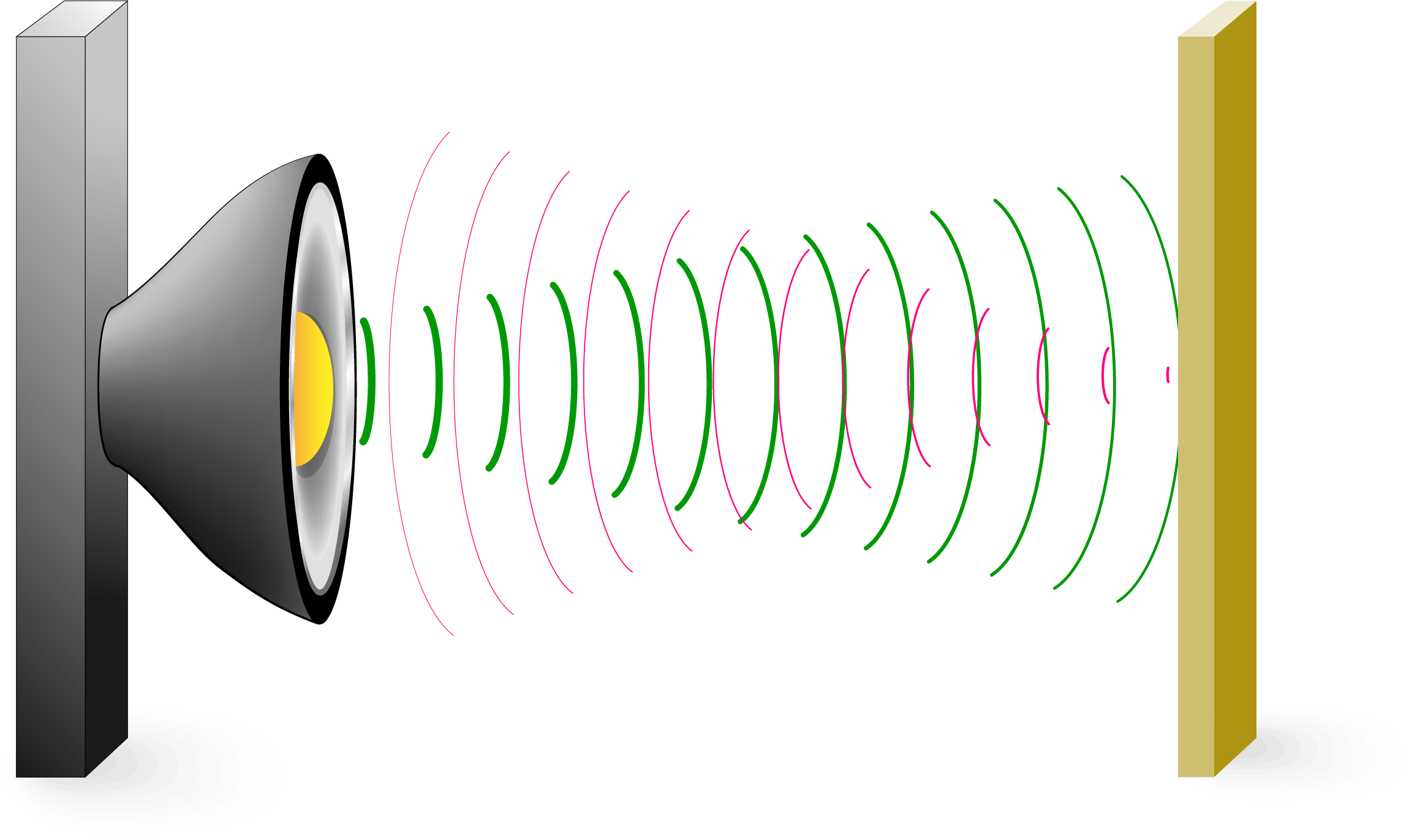 Ondas sonoras reflejadas por una superficie que refleja el sonido 